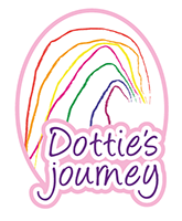 DOTTIE’S JOURNEY Logo